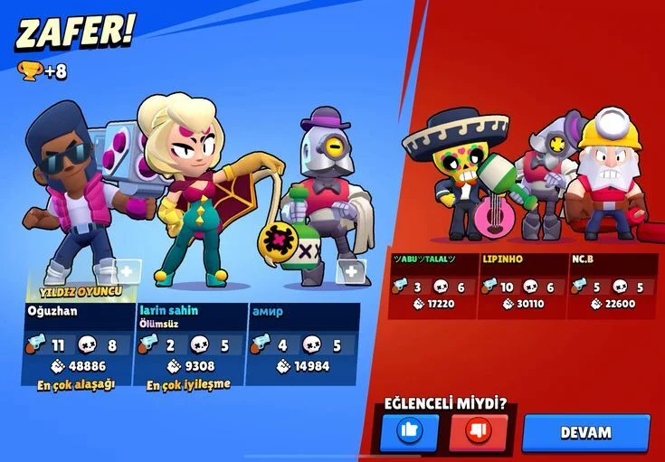 Nulls Brawl: Wie man neue Funktionen aktualisiert (v59.246)